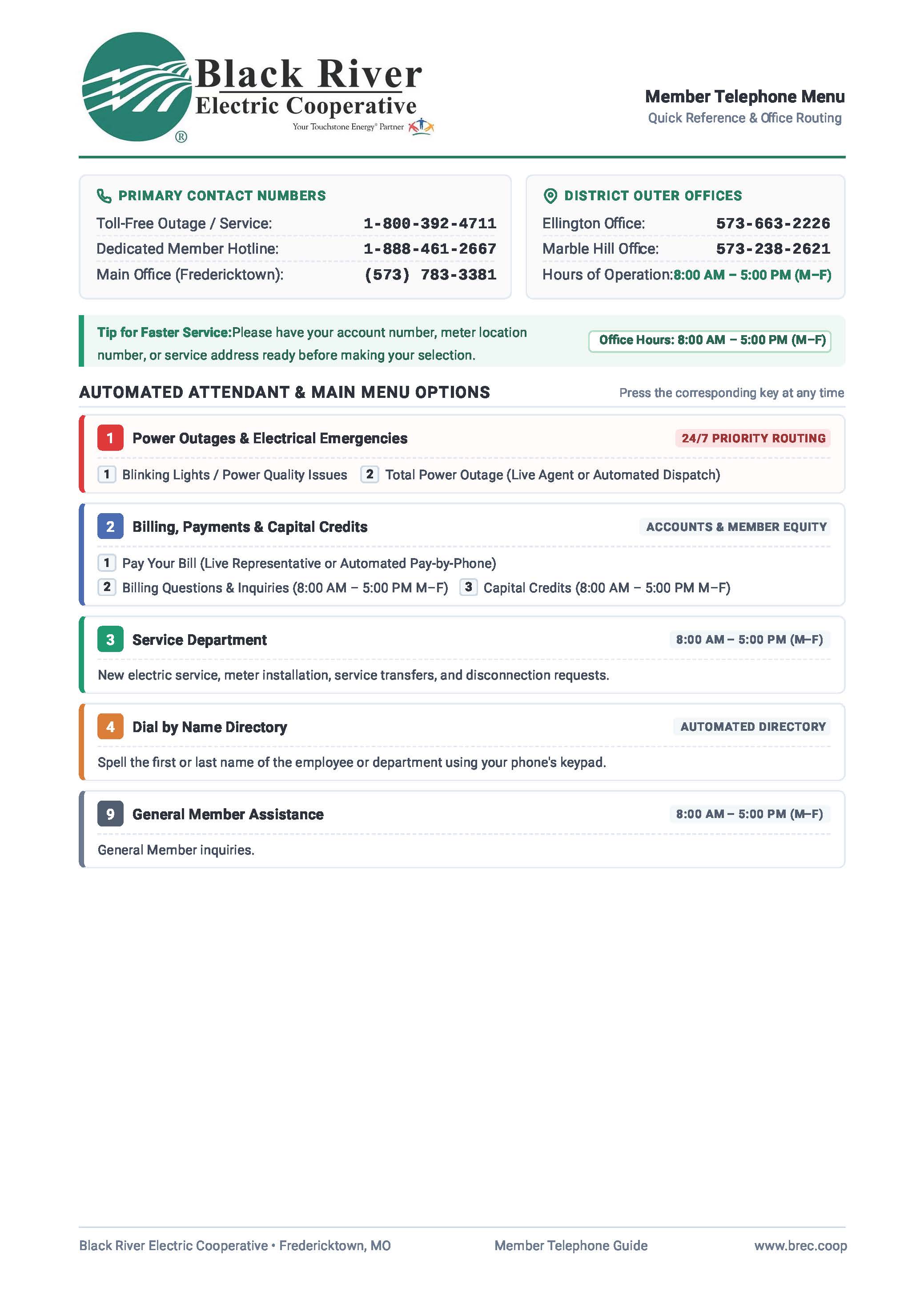 new phone directory